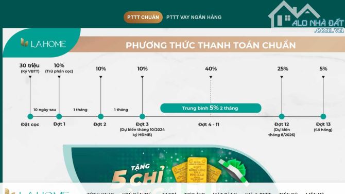 1 trệt 2 lầu, chỉ từ 2,99 tỷ/căn tặng 16 chỉ vàng cho khách hàng boocking sớm - 4