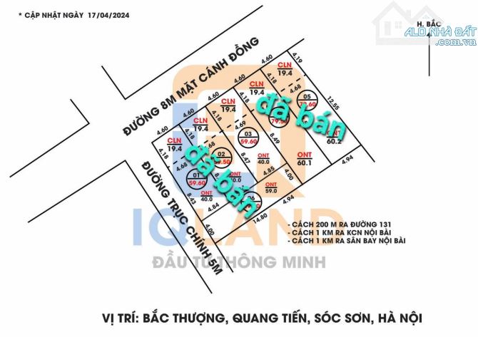 Cần tìm nhà đầu tư cho lô đất tại Bắc thượng quang tiến sóc Sơn Hà Nội - 2