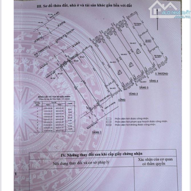 Mặt tiền Lê Thánh Tôn quận 1 gần chợ Bến Thành chỉ 75 tỷ - 2