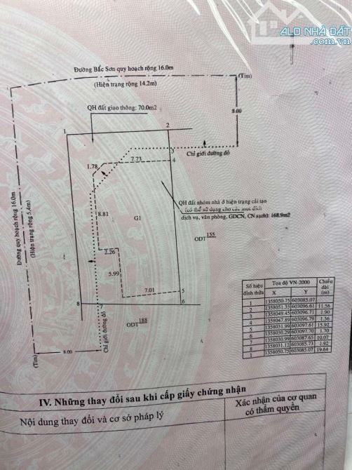 Bán Đất 2 Mặt Tiền Kinh Doanh Bắc Sơn , nagngddepj 11,5m. DT 238m, gias 26 tỷ - 3