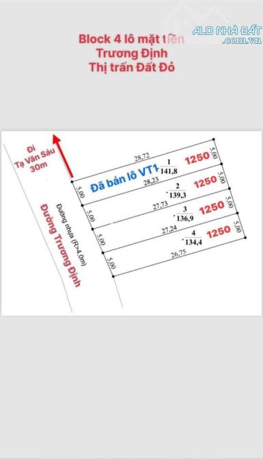 BÁN 4 LÔ F0 TRUNG TÂM TT ĐẤT ĐỎ TIỆN ÍCH XUNG QUANH - GIÁ CHỈ 1 TỶ 250 - 4