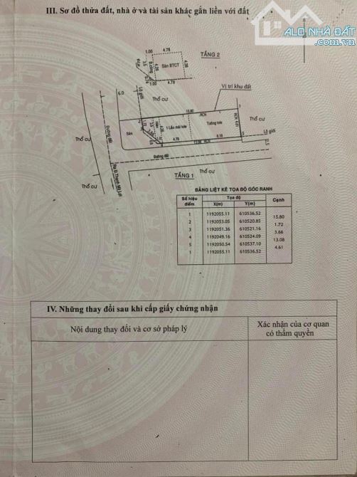 BÁN ĐẤT THẠNH MỸ LỢI Q2 - 4.6m*16m 6.99 TỶ GÓC 2 MẶT TIỀN XE TẢI - 4