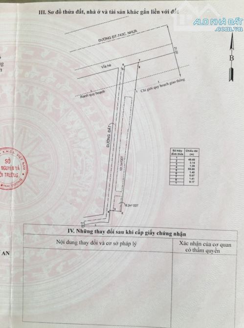 Bán lô góc 10x52m mặt tiền ĐT.743B p. Dĩ An gần Vincom 550 thu 35tr/th - 5