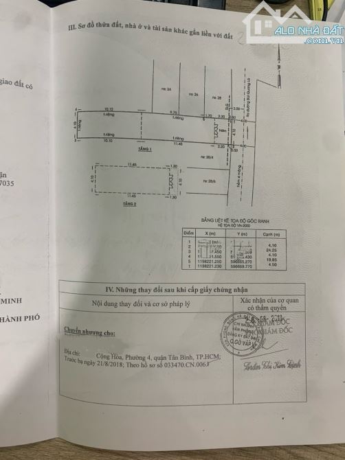 99M2• chỉ 6,8 tỷ •BÁN•NHÀ 2Tầng . XE •HƠI •TỚI CỬA ( 4,1 ❌25 ) PHAN HUY ÍCH,GÒ VẤP