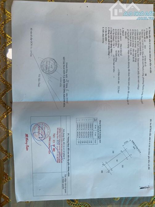 Cần Bán Nhà Đẹp 3 Tầng để lại Full  nội  Thất gần trường Tiểu học KĐT Phước Long B  5,1 tỷ - 11