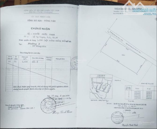 Bán lô đất ngay Bãi Sau, đường Phan Chu Trinh, Vũng Tàu. S=1.000m2 tc100% 50x20, Giá 50 tỉ