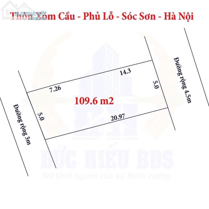 BÁN ĐẤT CHÍNH CHỦ XÓM CẦU, HUYỆN SÓC SƠN, HÀ NỘI - 2