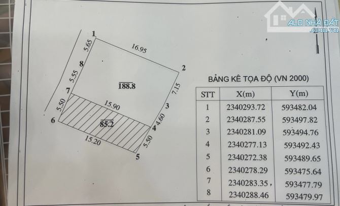 HIẾM CÓ KHÓ TÌM chỉ hơn 2,5 tỉ sở hữu ngay lô đất 85.2m2 tại Hà Phong - Liên Hà - Đông Anh - 2