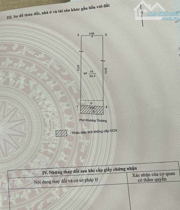 Tin Thật. Đất Phân Lô Mặt Phố Khương Thượng, sát Tây Sơn, 54m2, MT 4m, 16.6 tỷ