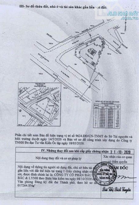 Bán tòa nhà Mặt tiền Ung Văn Khiêm, phường 25, quận Bình Thạnh, Hcm giá 320 tỷ, 2 hầm 12