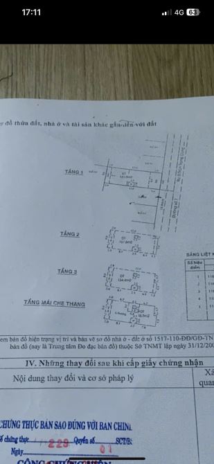 bán biệt thự khu nam long trân trọng cung Q7 - 1