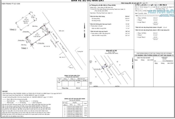 Nhà 1 sec ngắn thạnh lộc 15, thạnh lộc , Quận 12