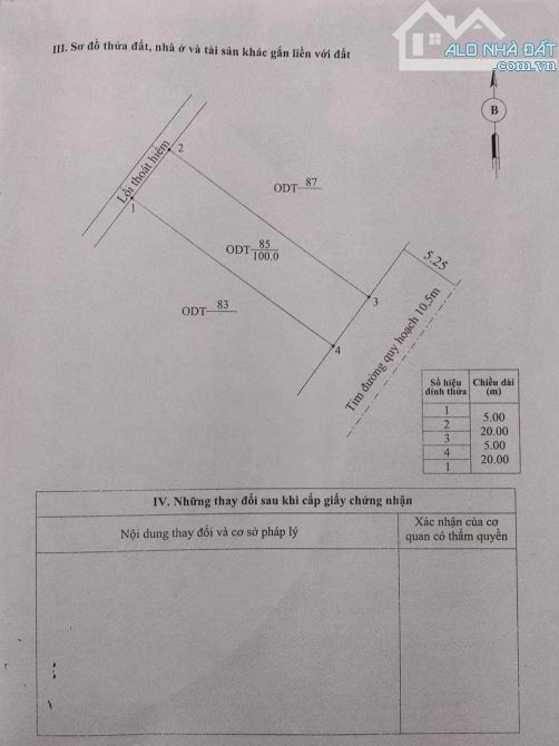 Sót lô đất đẹp tại phường Tân Thạnh