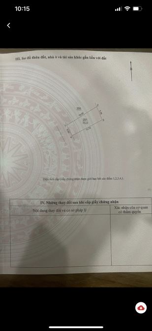 Ô TÔ ĐỖ CỬA - SÁT THÀNH PHỐ THÔNG MINH - GẦN CẦU THĂNG LONG VÀ CẦU NHẬT TÂN , THUẬN TIỆN G - 1