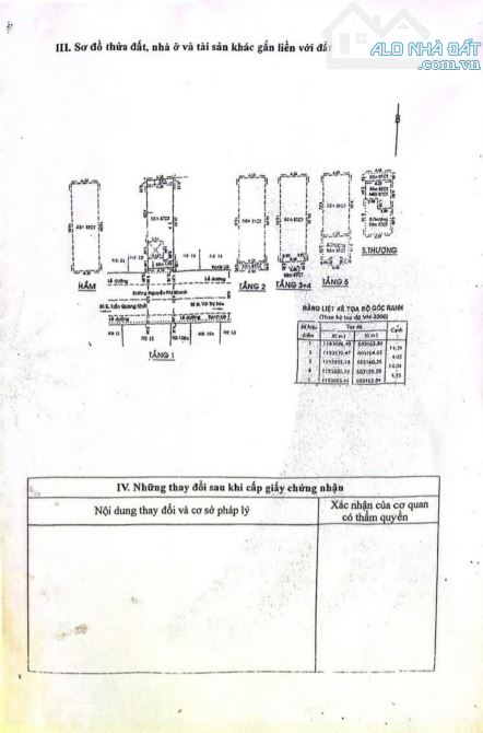 "Bán Nhà" Mặt Tiền Số 18 Nguyễn Phi Khanh, Phường Tân Định, Quận 1. Giá Bán: 30 Tỷ - 2