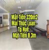 🔆Siêu Phẩm MẶT TIỀN MAI THÚC LOAN TP HUẾ  (8.3m ngang)