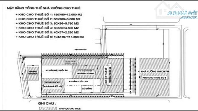 🌺🌺 X1040. CHO THUÊ KHO XƯỞNG KCN TỈNH BẮC NINH TỪ 2.280M2 ĐẾN 17.368M2 CÓ PCCC TỰ ĐỘNG - 1