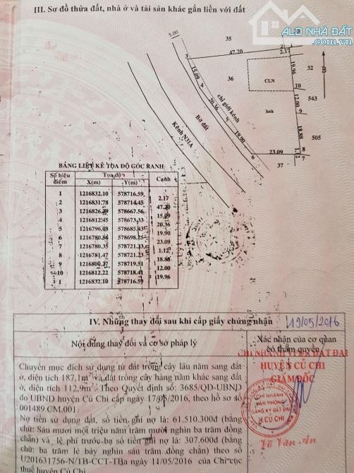 BÁN ĐẤT 2 MẶT TIỀN TẠI TRUNG LẬP HẠ, ĐẤT THỔ CƯ XD NGAY GẦN CHỢ , TRƯỜNG HỌC - 1