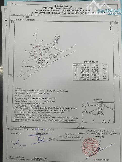 Bán 8lô đất f0 mới ra liền kề mặt tiền đường nhựa xã Phước Long Thọ - Đất Đỏ - BRVT