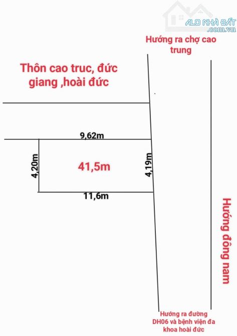 Bán 42.7 m2 đất thổ cư Cao Trung Đức Giang, Hoài Đức.