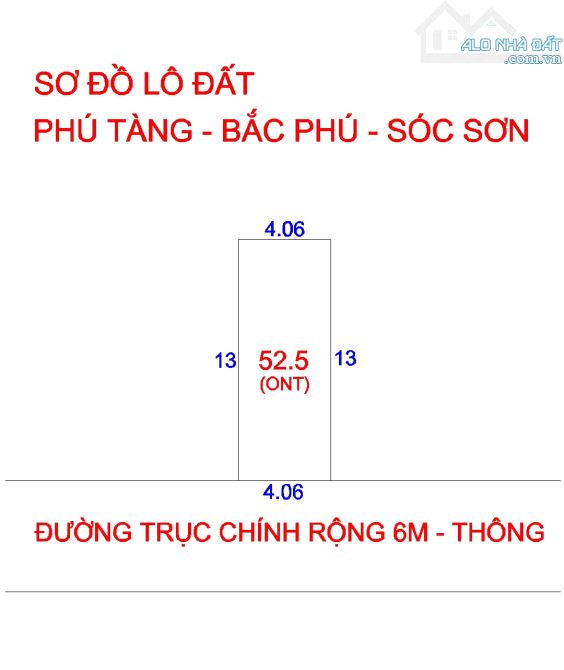 💥💥 Chỉ hơn 700tr lô đất nằm trong lõi khu QH TM & Dịch Vụ tại Phú Tàng, Bắc Phú, Sóc Sơn