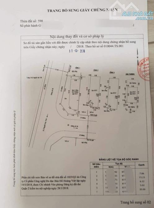 Bán nhà đường 48 phường Bình Trưng Đông Tp Thủ Đức giá 24,5 tỷ view trường học - 1