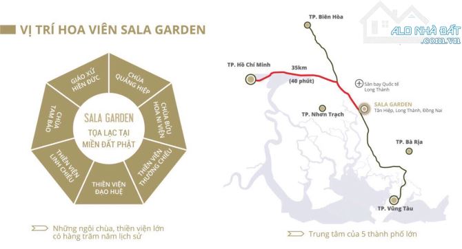Bán phần mộ Sala Garden 68tr/mộ đã bao gồm phí trọn đời có bán trọn gói và bán lẻ - 1
