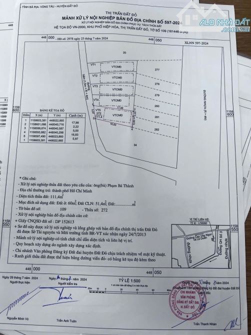 TT THỊ TRẤN ĐẤT ĐỎ - CÁCH ĐƯỜNG SỐ 3 -LÊ DUẨN 100M GIÁ CHỈ 770 TRIỆU   Diện tích 6x17-111m - 1