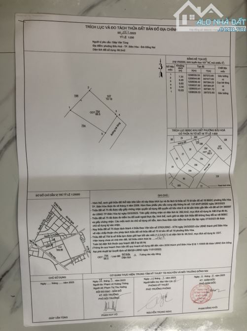 Bán đất P.Bửu Hoà 4 lô liền kề 66m2/lô giá chỉ 1,68 tỷ sổ hồng cầm tay hẻm xe hơi thông - 2