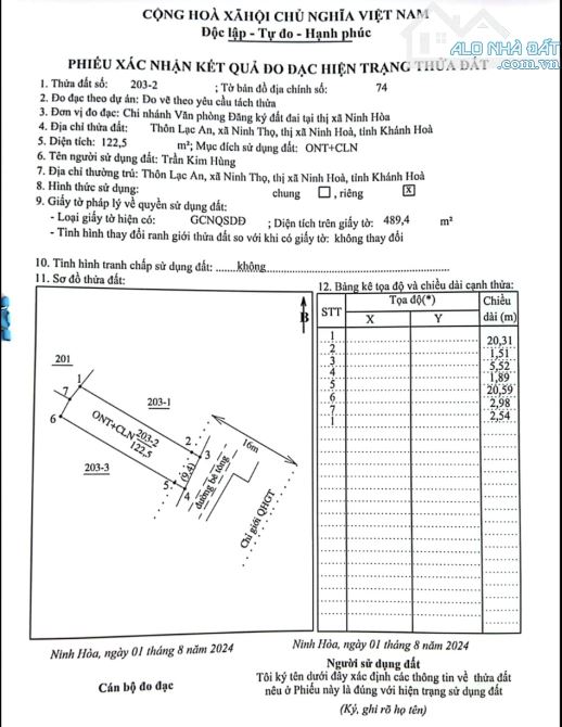 NINH THỌ - VÂN PHONG NINH HOÀ , DUY NHẤT 1 LÔ 122M2 ĐƯỜNG QH 16M , GIÁ CHỈ 650 TRIỆU - 4