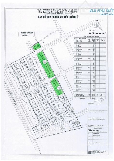 CHỈ 5XX TRIỆU 140m2 XUÂN Ổ - PHÚ VANG (ĐÃ CÓ SỔ)