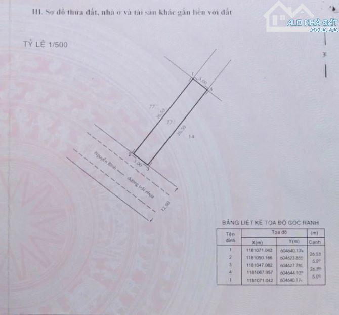 Lvl. Đại Học Mở. Nguyễn Bình. Dt: 5*26.5 full Thổ Cư. Giá 4 Tỉ 5 - 2