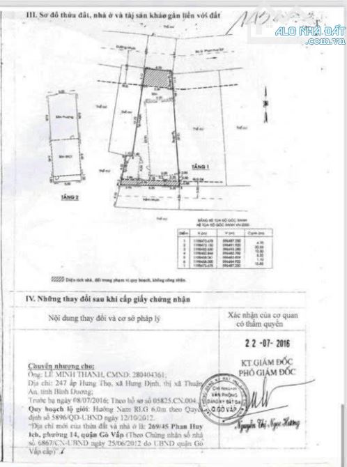 Bán tòa nhà CHDV đường Phan Huy Ích. 5 lầu, 11.5 tỷ - 1