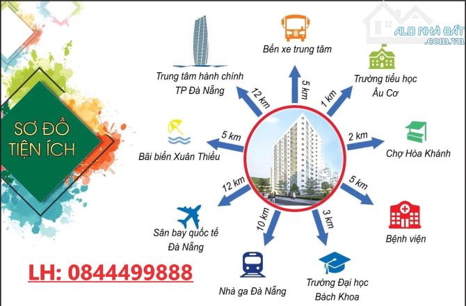 Căn hộ giá rẻ 2 mặt tiền full nội thất - 2