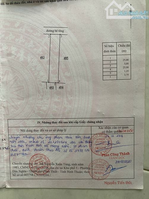 Bán lô thổ cư đường bê tông 4m, thị trấn phú long, htb, bình thuận