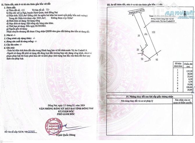BÁN GẤP LÔ ĐÂT VƯỜN GẦN HỒ TRỊ AN 3221M2(20MX137M) KHU DÂN CƯ CHỈ 850 TRIỆU