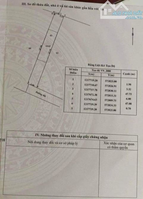 Bác 5 Cần bán gấp lô đất 284m2 phước thạnh, NH hỡ trợ 70%,SHR, giá 560tr.