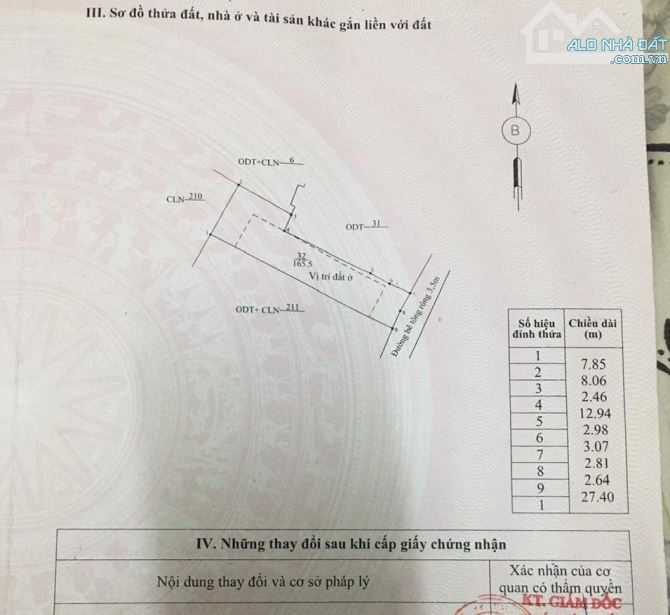 MUA NGAY - KIỆT Ô TÔ P. AN XUÂN DT RỘNG 165M2 GIÁ CHỈ 1,X TỶ