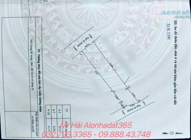 TN.Bán thửa đất ngõ Lê Lợi, Ngô Quyền 80m giá chỉ 45tr.m - 3