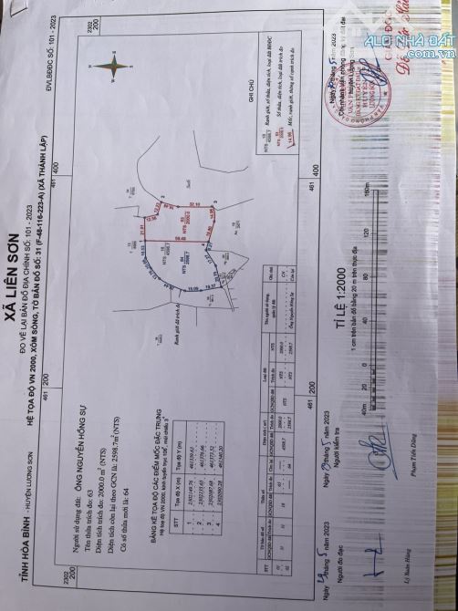 CẦN BÁN 3000M2- SÔNG NƯỚC HỮU TÌNH TẠI XÓM SÒNG XÃ LIÊN SƠN.