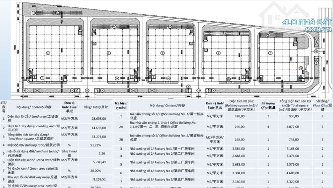 🌺🌺 X976. CHO THUÊ KHO XƯỞNG KCN TỈNH BẮC NINH TỪ 2.160M2 PCCC TỰ ĐỘNG - 2