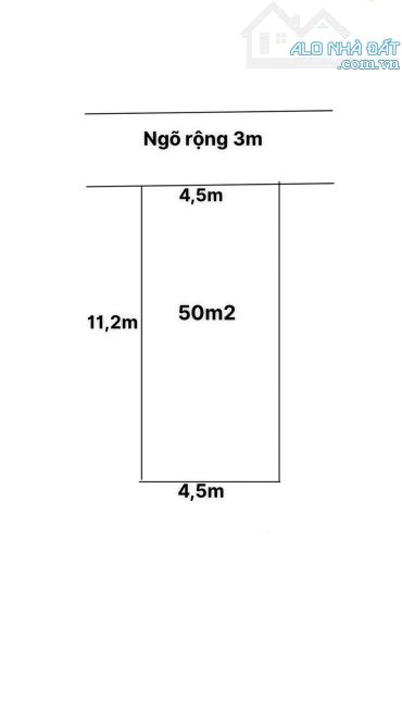 Sở hữu ngay đất tổ 7 thị trấn An Dương ngay gần hồ Rế chỉ với 1 tỷ có lẻ - 2