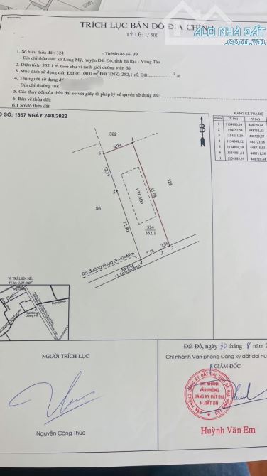 LONG MỸ - ĐẤT ĐỎ - BRVT 👉CÁCH BIỂN PHƯỚC HẢI 2KM 👉 GIÁ 1.8 TỶ - 3