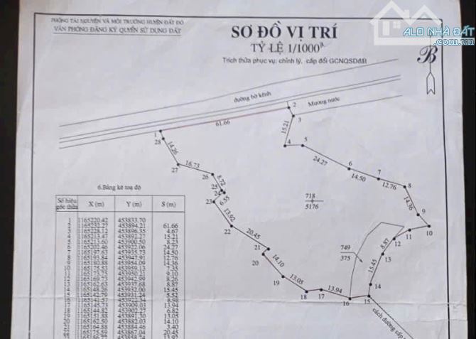 VƯỜN MÍT 5.500M2  PHƯỚC LONG THỌ - NGAY HÔNG KHU CÔNG NGHIỆP ĐẤT ĐỎ DT 5.500M2 GIÁ 3 tỷ400 - 1