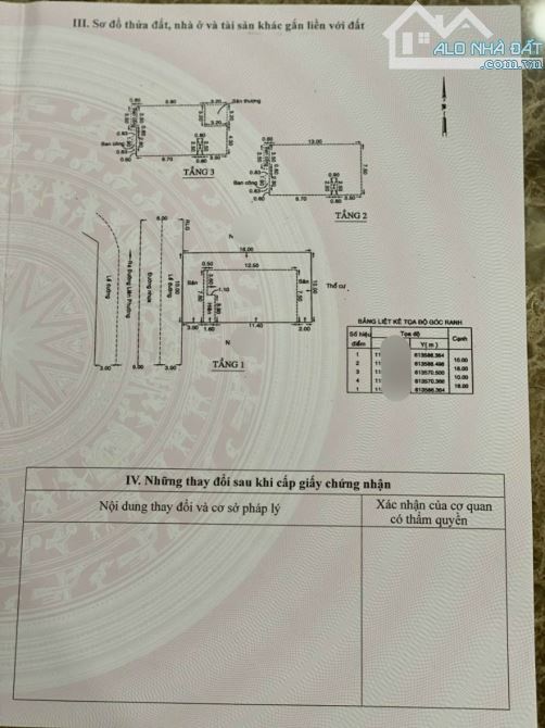 Bán biệt thự KDC Xây Dựng 5 phường Phước Long B Tp Thủ Đức giá 26,3 tỷ - 2