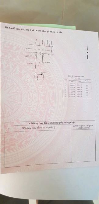 Bán đất đường Lâm hoành An lạc Bình Tân diện tích 4,6 x 17 giá 5,5 tỷ thương lượng