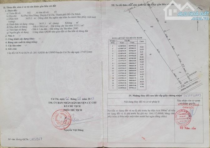 Bán đất 3.600m2 mặt tiền Nguyễn Văn Khạ đường xe Congtainer full thổ giá 84 tỷ - 1