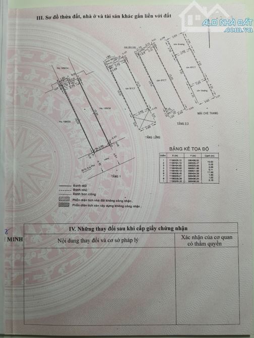 Bán nhà trong hẻm người Hoa,phường 1, quận 6 - 13