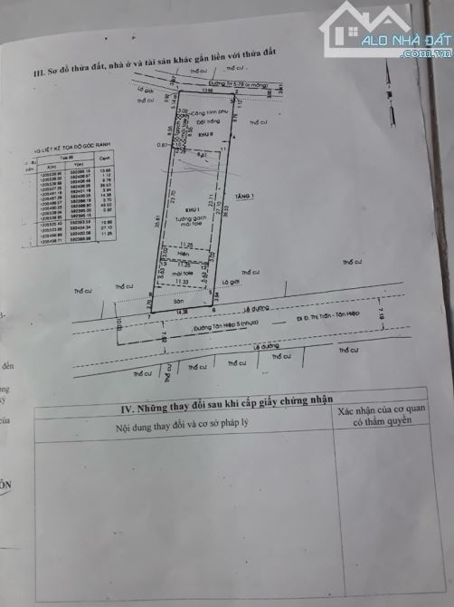 HÀNG THƠM HÓC MÔN - NHÀ 2 MT ĐƯỜNG NHỰA TRƯỚC SAU - LÊ THỊ LƠ - DT 750M2 - NGANG KHỦNG - 4