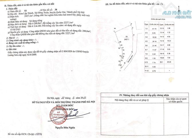 Chủ gửi bán mảnh đất giáp đại học quốc gia, mặt tiền 40m giá chỉ vài triệu đồng